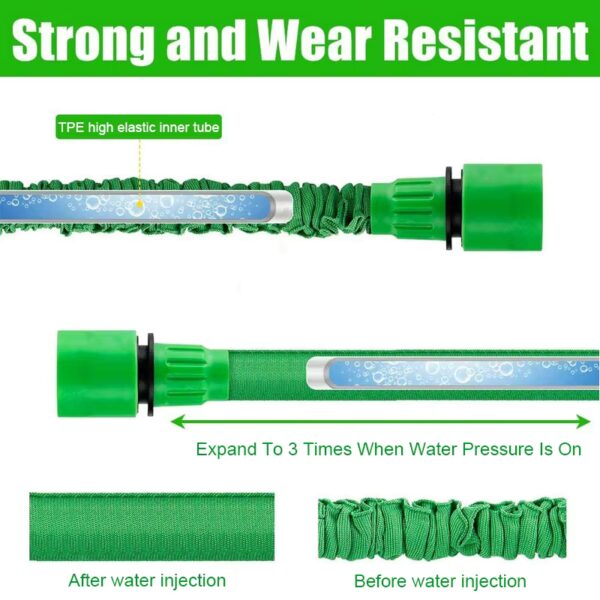 look inside expandable garden hose