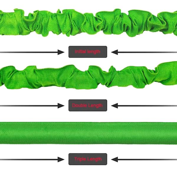 the phases of expansion for expandable garden hose
