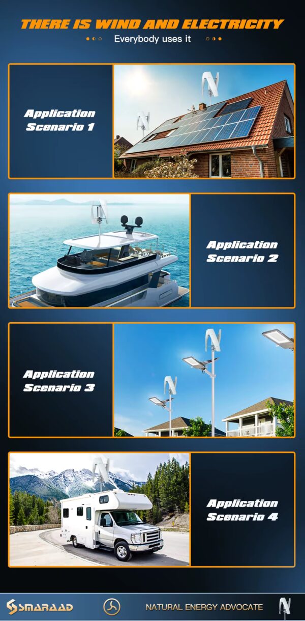 multipurpose/ multiple uses of wind turbine for home and off grid living for sale at Buzzy Meadows Homestead