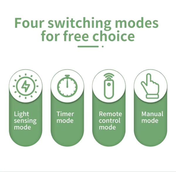 four switching modes of solar automatic chicken coop door for sale at Buzzy Meadows Homestead in farm and home supply