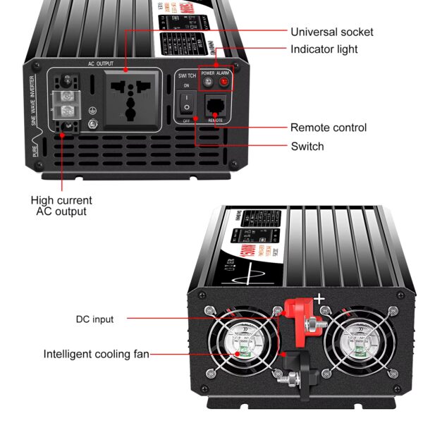solar inverter for living off the grid available at Buzzy Meadows Homestead