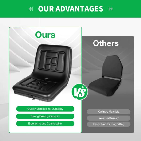 advantages of lawn mower seat available at Buzzy Meadows Homestead in farm and home supply